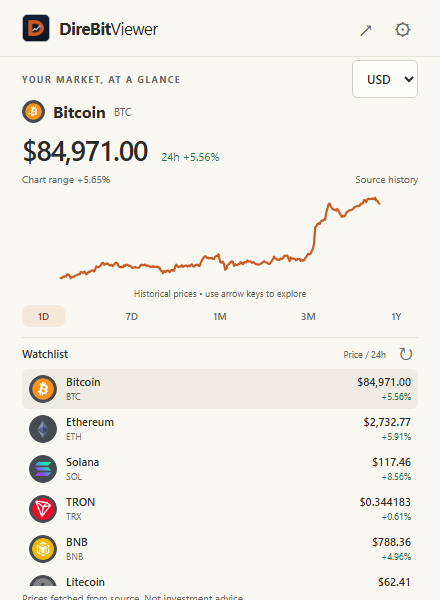 Actual DireBitViewer popup showing the selected asset price and chart, USD currency, and a watchlist of TRX, BTC, SOL, ETH, BNB, LTC and XRP.